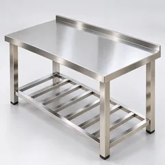 Production table